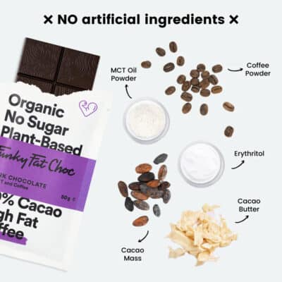 Funky Fat Choc Coffee on a table with ingredients scattered around